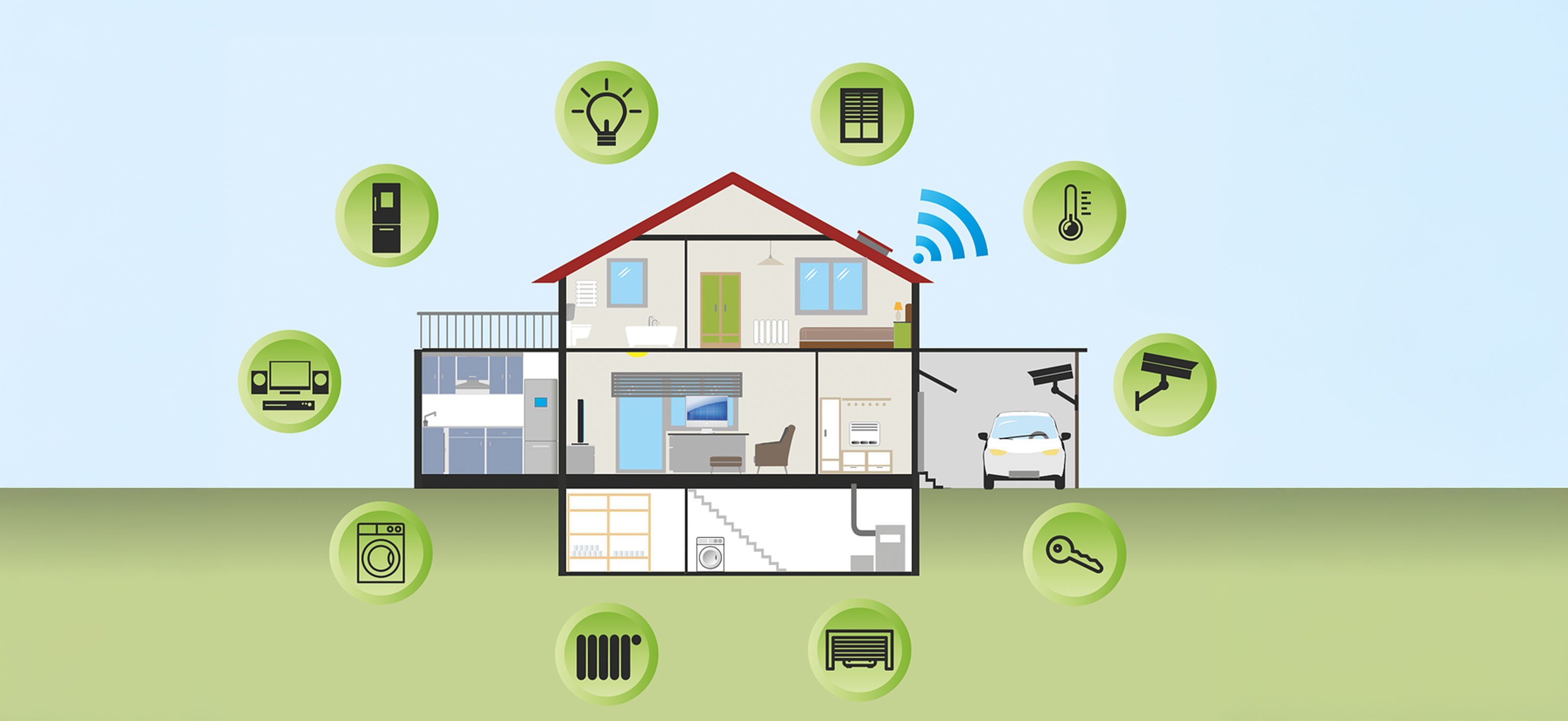 Intelligentes Zuhause: Vernetzte Geräte für modernen Komfort Ein schematisches Haus mit verschiedenen Räumen, die durch Symbole für smarte Geräte und Sicherheitssysteme hervorgehoben werden.